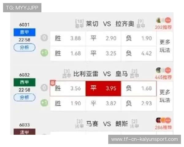 五大联赛替补换人操作影响比赛节奏变化，五大联赛换人规则