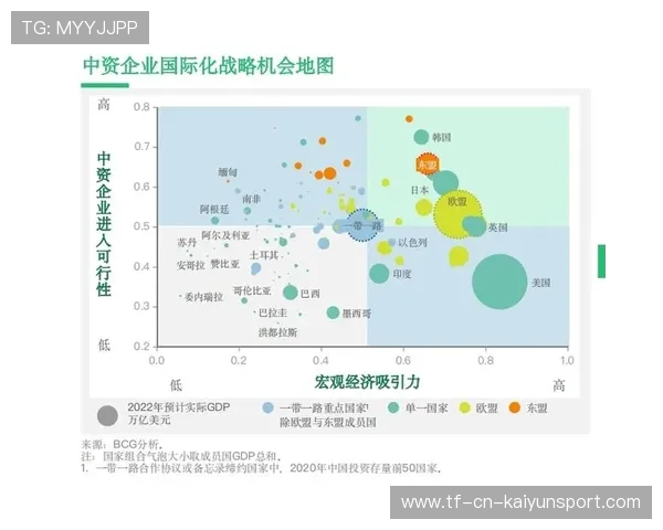 新闻中心战略升级企业年度发展战略拓展国际化战略格局，企业战略管理国际化战略