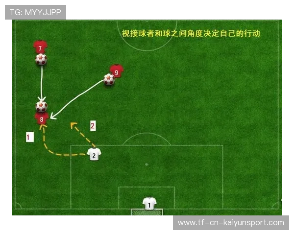 数据专栏：传球成功率与控球时长对比赛胜负的影响研究，传控球训练