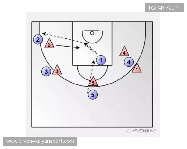 篮球队战术调整与数据支持