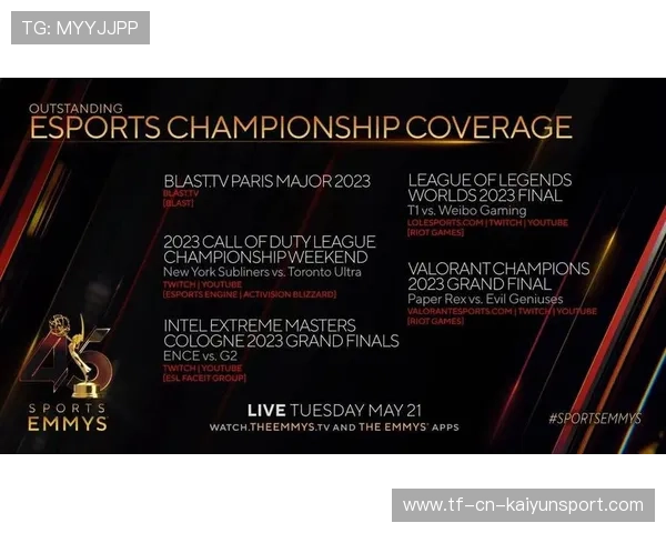 电竞赛事收视率再创新高