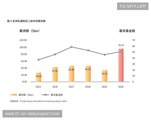 世界体操团体赛国际裁判评分一致性白皮书发布，世界体操2021